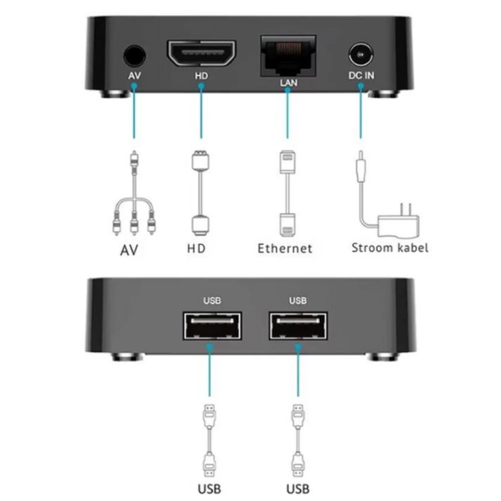 prodBOX TV ANDROID ALPHABOX LIFETIME 4G/64G 8Kuct